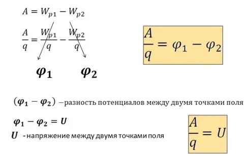 Определить разность потенциалов между двумя точками