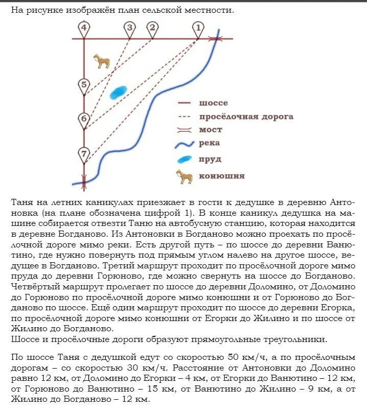 Задача огэ дороги. Вариант ОГЭ дороги. Пользуясь описанием определите какими цифрами на плане. Пути ОГЭ. ОГЭ задание с путями.