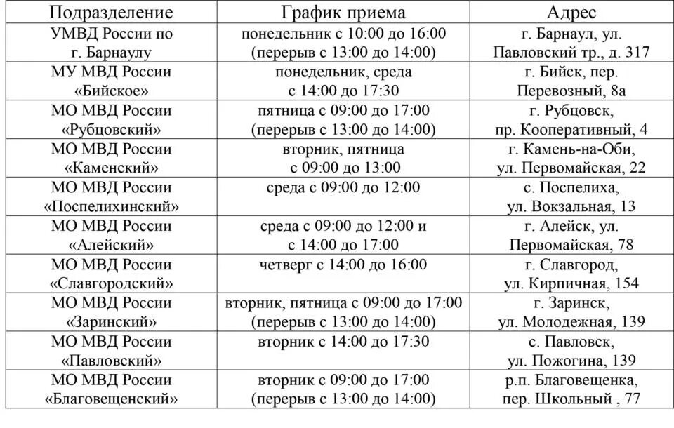 Аптеки славгород алтайский. Кооперативный 4 Рубцовск. ГИБДД Рубцовск кооперативный. Режим работы ГАИ Рубцовск. Режим работы ГИБДД Рубцовск кооперативный 4.