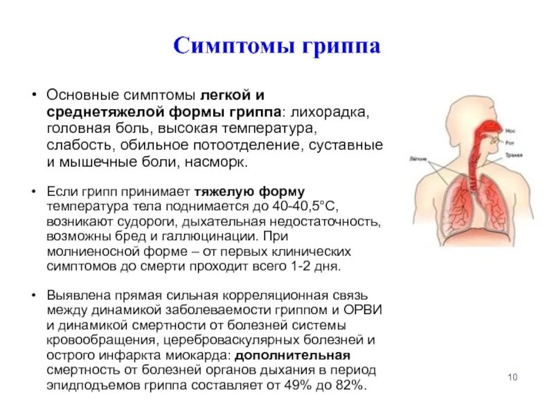 Специфические симптомы гриппа. Симптом характерный для гриппа. Локализация головной боли при гриппе. Основные симптомы гриппа