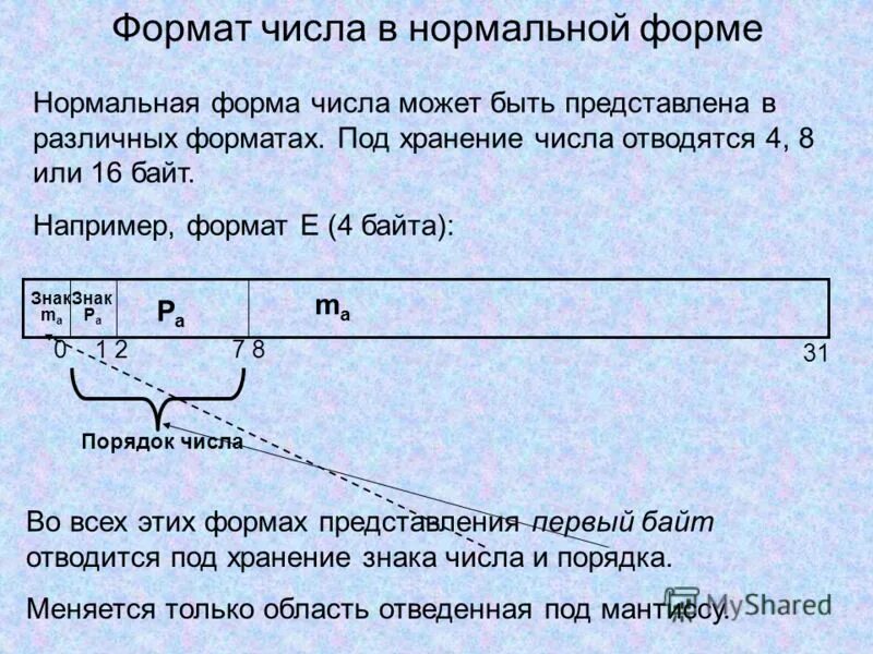 Запишите следующие числа в нормальной форме. Нормальная форма записи числа. зонный формат числа. 12,17 в нормальной форме чисел. структура числа в нормальной форме.