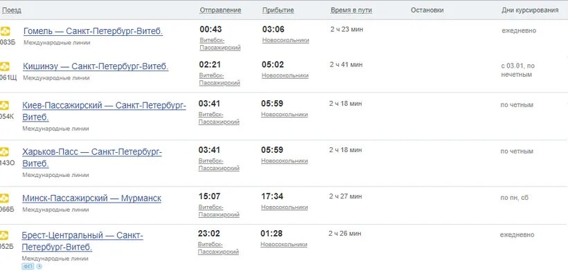 По каким дням поезд санкт петербург
