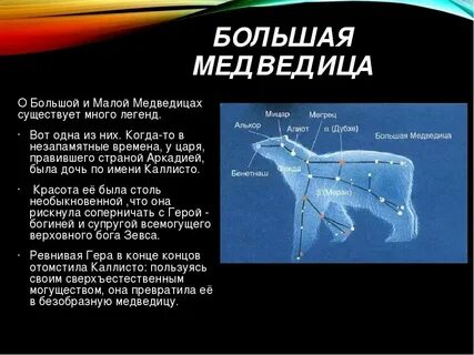Мифы о происхождении созвездий
