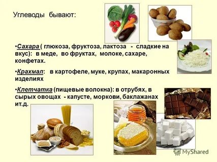 Глюкоза и фруктоза в продуктах