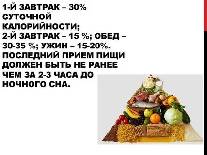 Вес еды в день