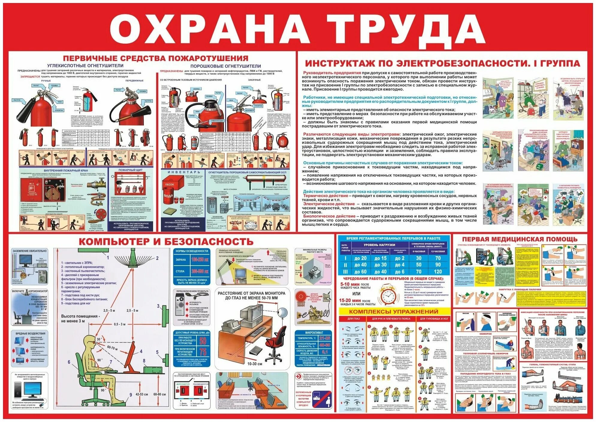 инструктаж по электробезопасности на рабочем месте. инструктаж по электробезопасности. инструктаж по электробезопасности на 1 группу. инструктаж по электробезопасности. инструктаж по электробезопасности на рабочем месте.
