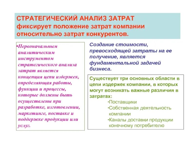 Положение расходы организации. Понятие себестоимости продукции. Виды основных расходов предприятия. По видам деятельности доходы организации подразделяются на доходы:. Положение расходы организации.