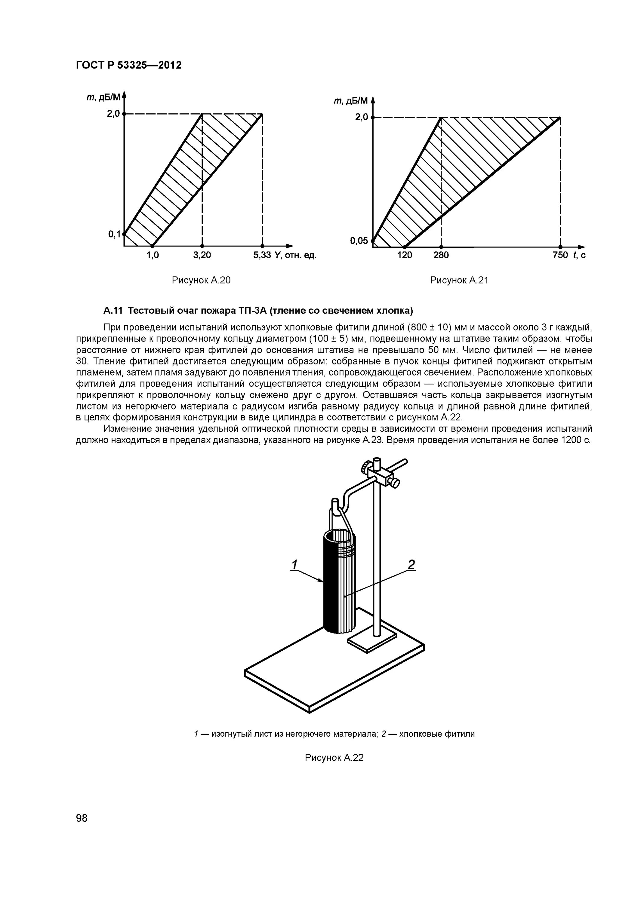 ГОСТ 53325-2012. ГОСТ 53325-2012 приложение б. Классификация систем пожарной сигнализации по ГОСТ Р 53325 2012. ГОСТ 53325-2012 Болид. Средства пожарной автоматики гост