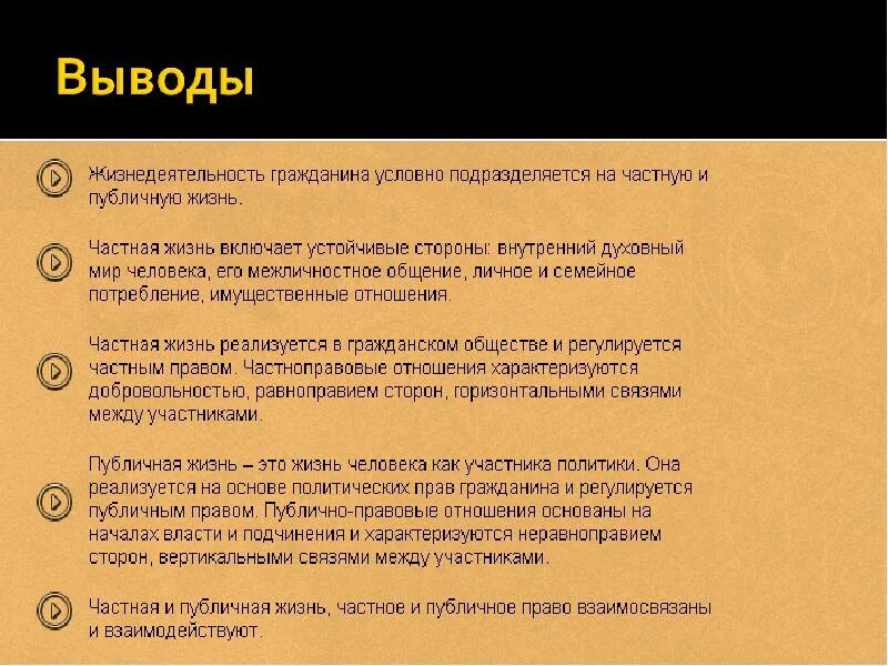 Публичное право равноправные участники. Публичная и частная жизнь. Частная жизнь гражданина. Частная и публичная жизнь гражданина Обществознание. Частное право и частная жизнь.