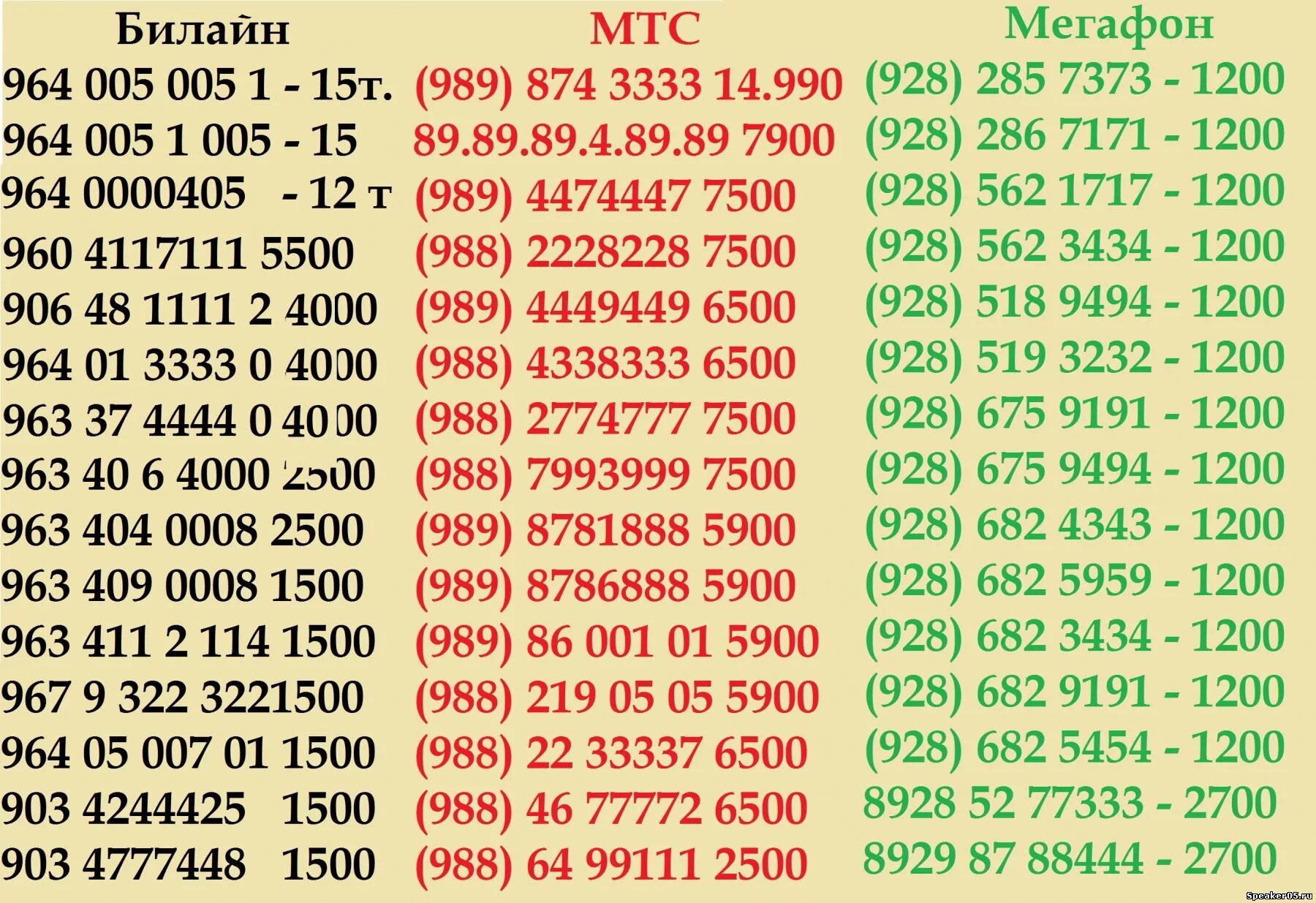 Какая связь 964. Номер МЕГАФОН Билайн. МЕГАФОН Билайн МТС номера. Красивые мобильные номера. Номера телефонов Билайн начинаются на цифры.