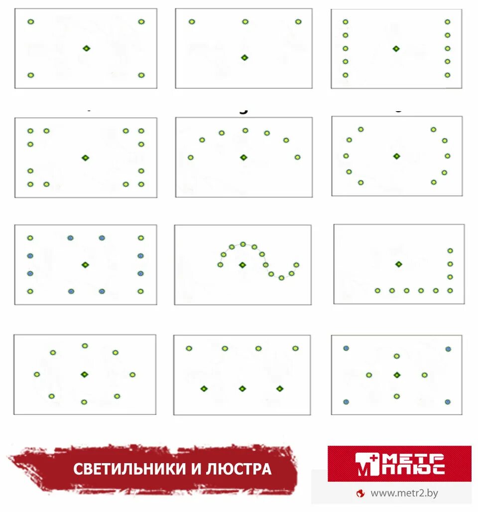Схема расположения лампочек на натяжном потолке схемы расположения точечных светильников на потолке