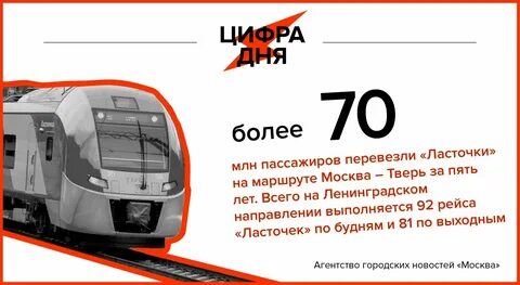 Скидки на билеты ласточка для пенсионеров