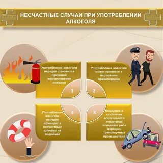 Профилактика смертности
