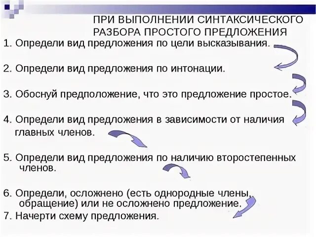 Синтаксический разбор 5 класс образец