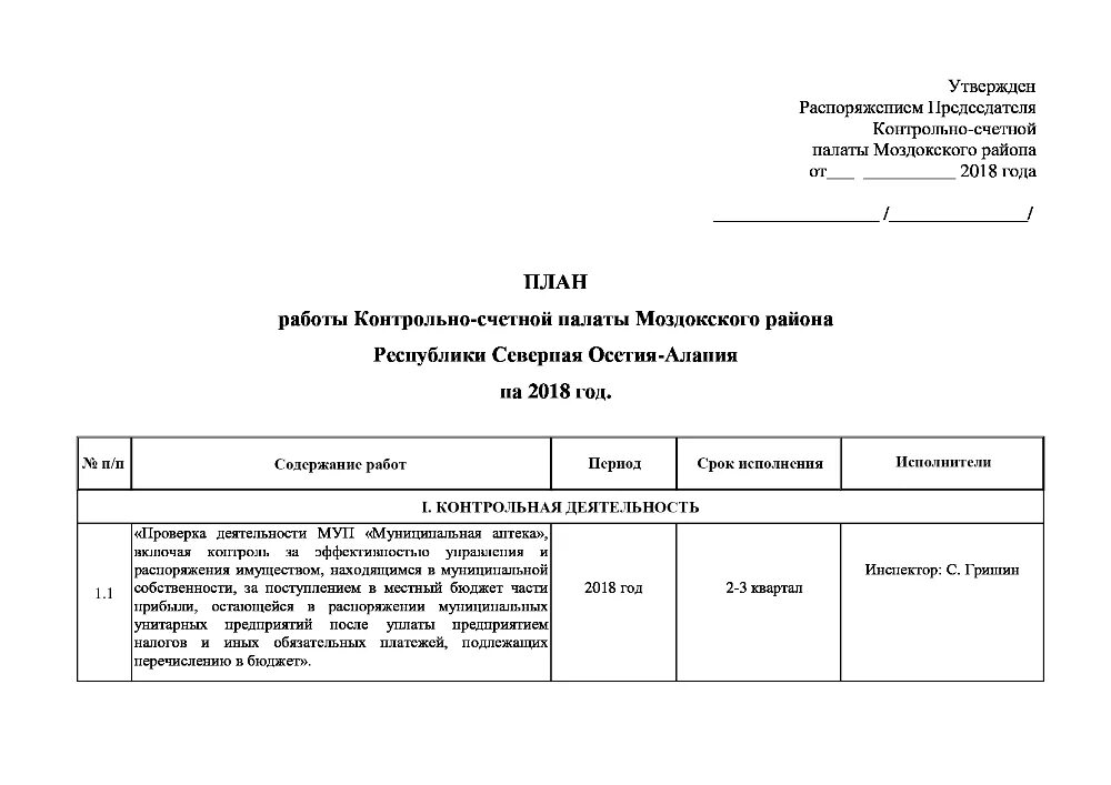 План контрольно Счетной палаты. План мероприятий КСП. План контрольных мероприятий. Пример рабочего плана контрольного мероприятия Счетной палаты.