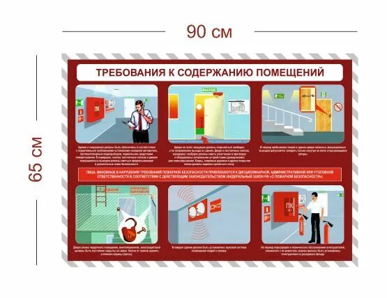Содержание помещений в москве
