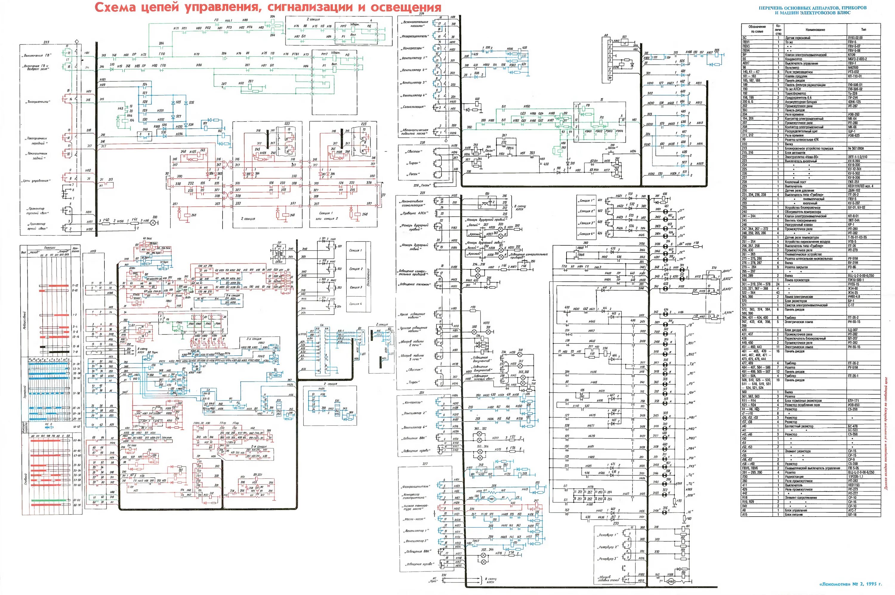 Электрическая схема управления тяговыми двигателя. Цепи управления предназначены для. Цепи управления предназначены для. Цепи управления предназначены для. Цепи управления предназначены для.