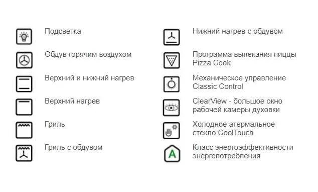 Как снять гриль в духовом шкафу bosch Шашлык из свинины в духовке рецепт приготовления с фото от
