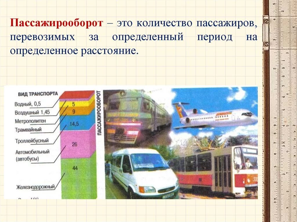 Пассажиропоток это количество пассажиров впр 8 ответы. Пассажирооборот автомобильного транспорта. Перевозка пассажиров различными видами транспорта. Пассажирооборот по видам транспорта. Пассажиропоток на ЖД транспорте.