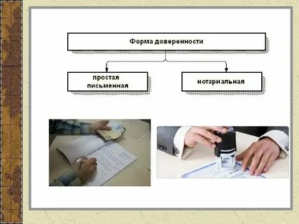 Доверенность формы срок виды