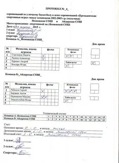 Протокол баскетбол