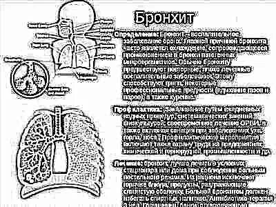 Бронхит у ребенка с температурой 39