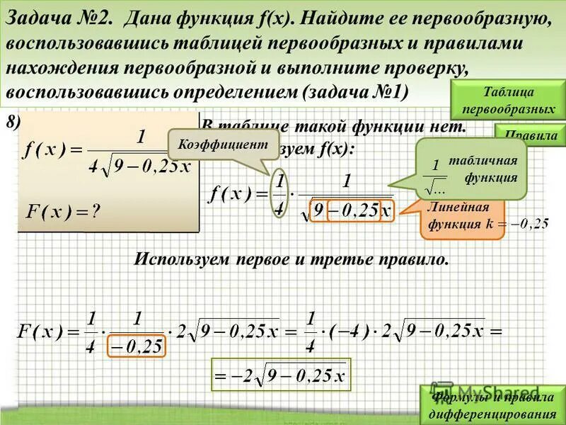 Найти первообразную функции f x 6x 2. Понятие первообразной функции. Понятие первообразной данной функции. Правила нахождения первообразной функции. Нахождение первообразной примеры.