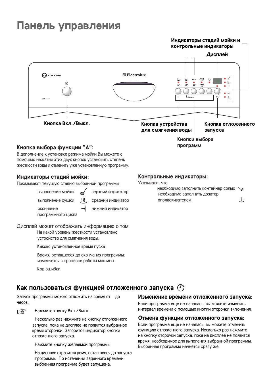 Как включить машину электролюкс. ESF 2440 Electrolux инструкция. Посудомоечная машина Electrolux ESF 2440. Световые индикаторы на посудомоечной машине Электролюкс. Панель управления Электролюкс посудомоечной машины Electrolux.