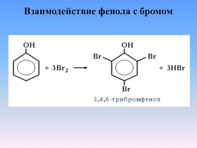 фторид серы структурная формула. взаимодействие брома с неметаллами. бром вещество формула. с чем реагирует бром 2. электронная конфигурация брома.