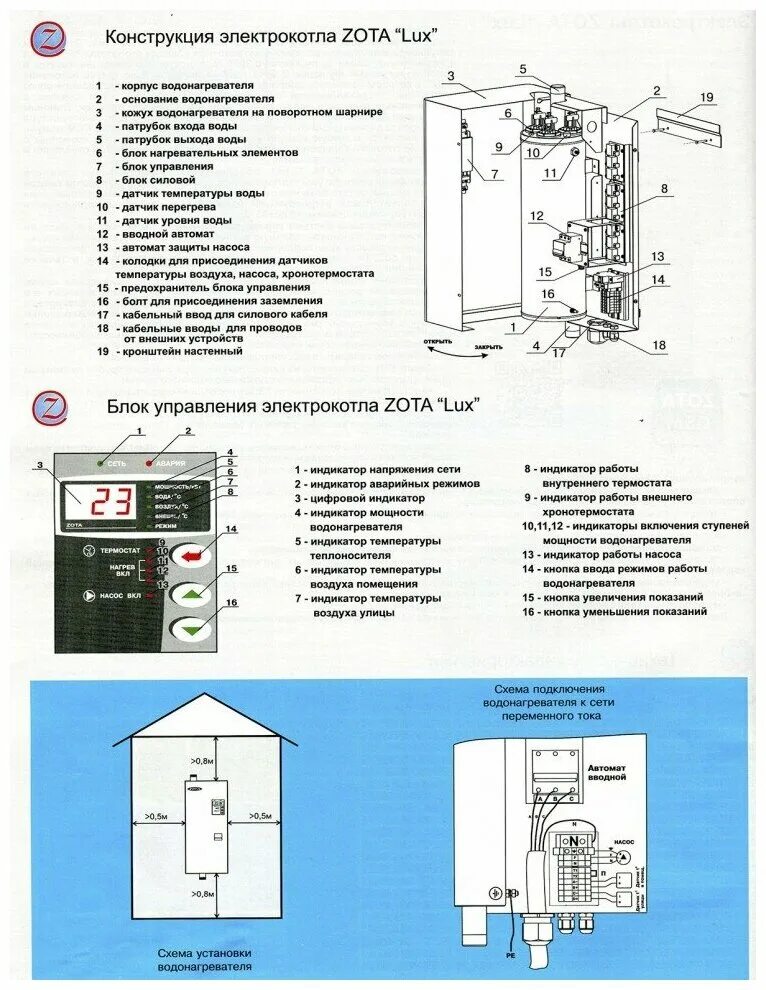 Zota mk 9