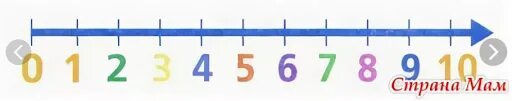 Линейка 6 класса