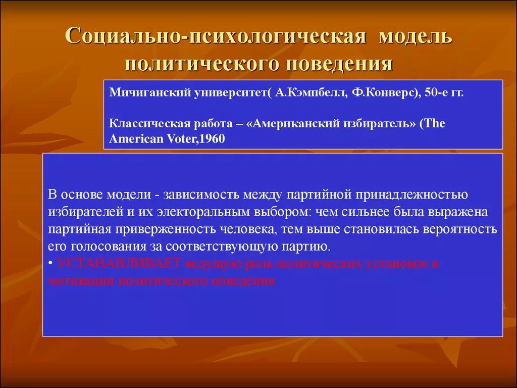 Отношения между избирателями и политической партией. Социально-психологическая модель поведения. Социально политические модели. Психологическая модель поведения. Модели электорального поведения избирателей.