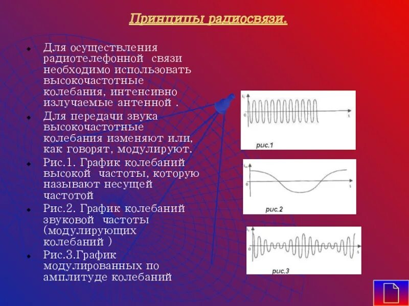 Принципы осуществления радиотелефонной связи используя рисунки. Принципы радиосвязи. Принцип работы радиосвязи. Принципы осуществления радиосвязи. Принцип радиосвязи физика.