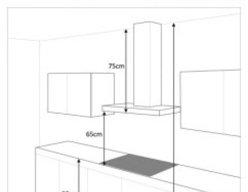Высота кухонной вытяжки. Полновстраиваемая вытяжка высота установки. Высота установки кухонной встраиваемой вытяжки. Схема подключения вытяжки на кухне к вентиляции. Наклонная вытяжка Sirius SLTC 75 90 схема монтажа.