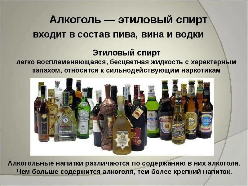 Общепринятая классификация психоактивных веществ алкогольных напитков