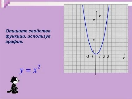 4х 4у ах ау
