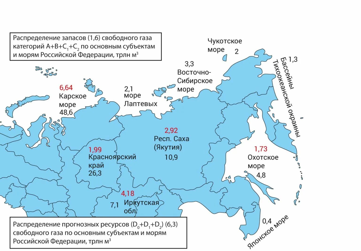 Республика на востоке россии. Газовые регионы России. Центры газодобычи в России. Природный ГАЗ Восточной Сибири. Запасы и ресурсы нефти и газа Восточной Сибири и дальнего Востока.