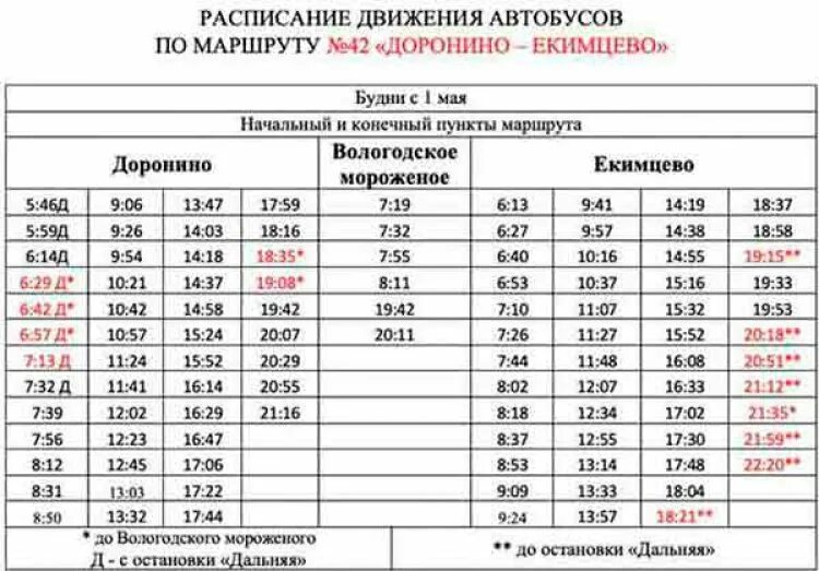 Расписание автобуса 22 истра. Расписание автобусов 43 маршрута Вологда. Автобус расписание автобусов. Расписание автобусов расписание авто.. Расписание автобусов 42 маршрута Вологда.