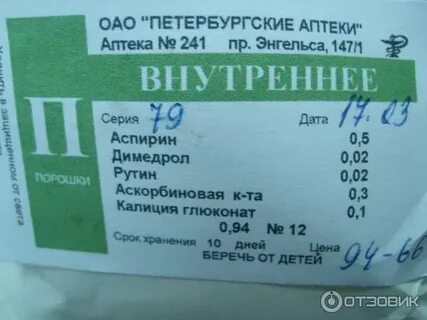 Состав советского антигриппина