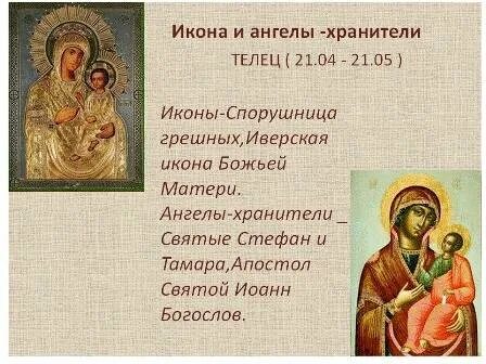 Как узнать есть ли хранитель. Иконы по дате рождения и ангелы хранители покровители. святой ангел хранитель икона по дате рождения и имени. иконы по дням рождения. икона заступница по дате рождения.