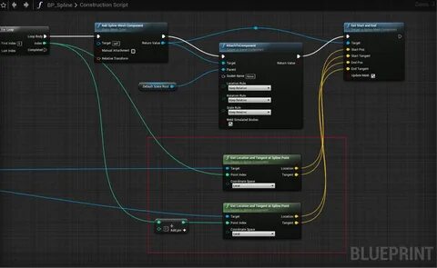Unreal engine оптимизация