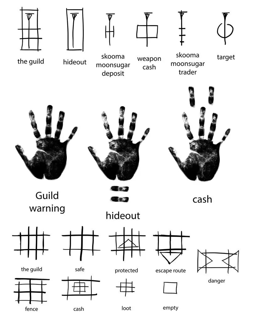 Скайрим метки. Символы гильдии воров скайрим. Знаки гильдии воров в скайриме. Гильдия воров теневые метки скайрим. Теневая метка скайрим.