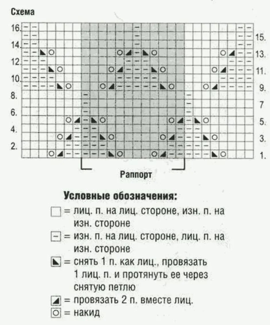 Схема вязания раппорт 12 петель спицами. Узор спицами раппорт 12 петель. Схема ромбов спицами раппорт 12 петель. Схемы вязания спицами ромбы ажурные. Ажурные ромбы спицами описание