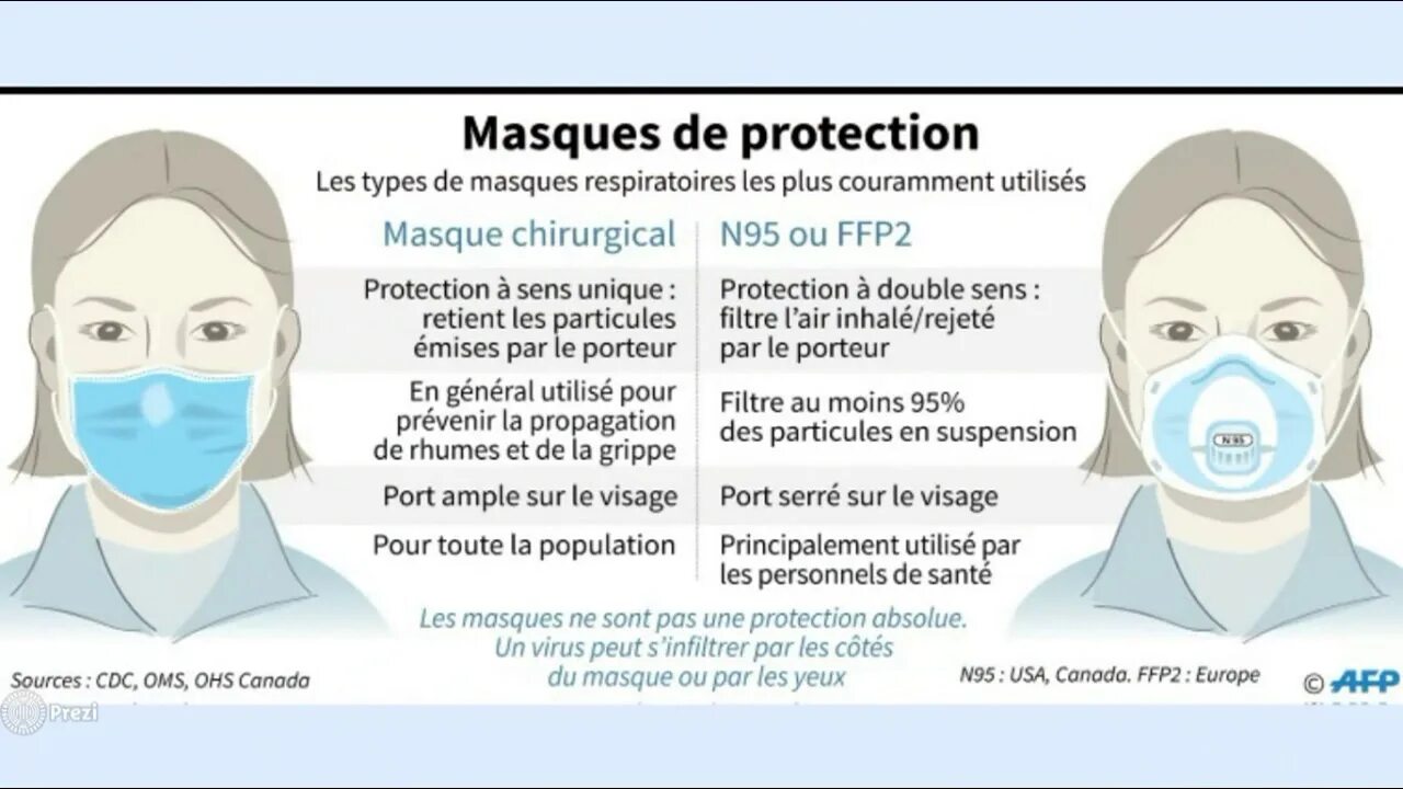 Masque перевод