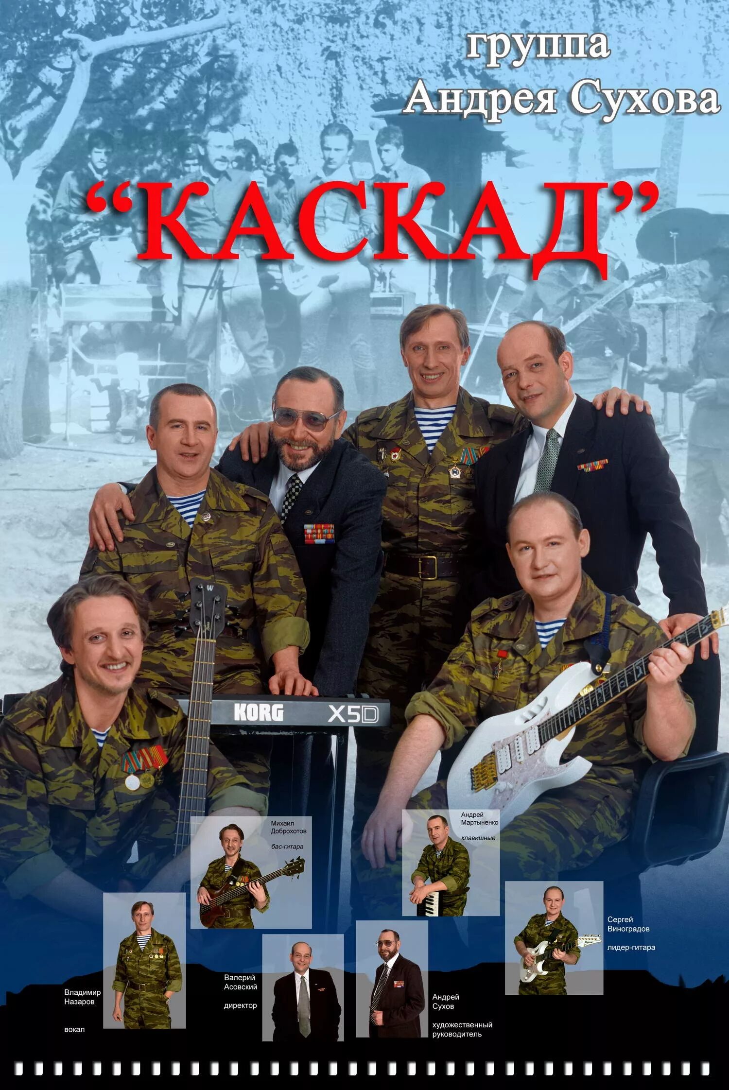 Тревоге каскад