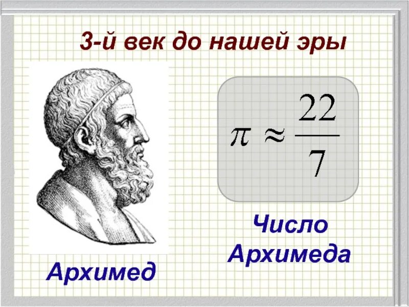 Вычисление числа п. Архимед число пи. вычисление числа пи архимедом. архимед математик. архимед придумал число пи.