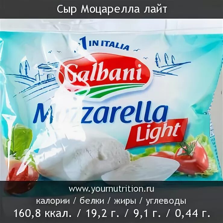 Моцарелла bonfesto pizza состав. Сыр моцарелла бжу на 100 грамм. Сыр моцарелла бжу. Сыр моцарелла кбжу на 100 грамм. Сыр моцарелла боккончино.