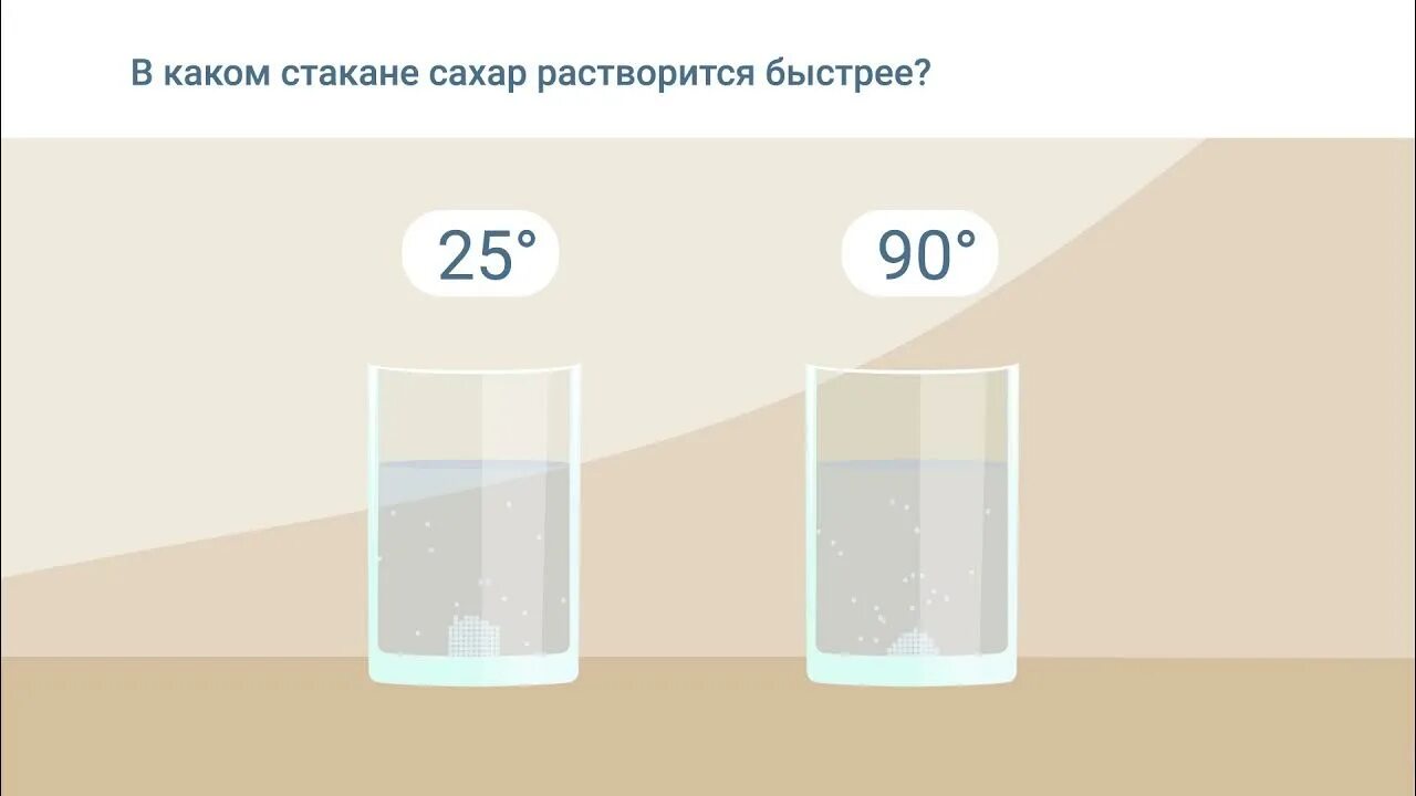 Растворение сахара в холодной и горячей воде. Растворение сахар в теплой воде и холодной. Растворимость сахара в воде. Вода растворяет сахар. Растворение сахара явление