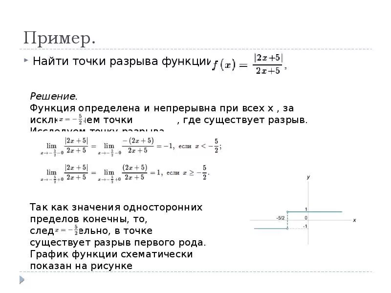 Определить разрыв функции. Как найти точки разрыва функции. точки разрыва функции с модулем. исследование функции на разрыв. как вычислить точки разрыва функции.