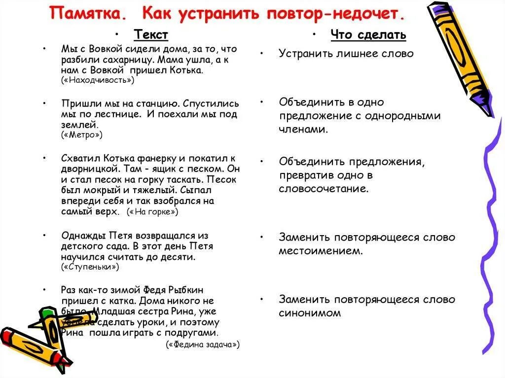 C ai повторяются слова что делать. Предложения с повтором. повторы в тексте. текст с повторяющимися словами. предложения с повтор словом.